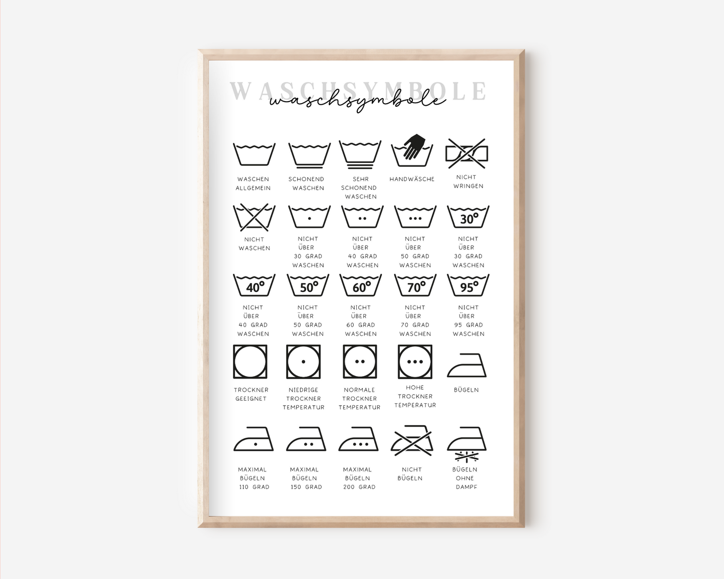 Waschsymbole | Typografie