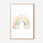 Regenbogen Poster | Kinderzimmer