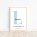 Geburtsposter personalisiert A4