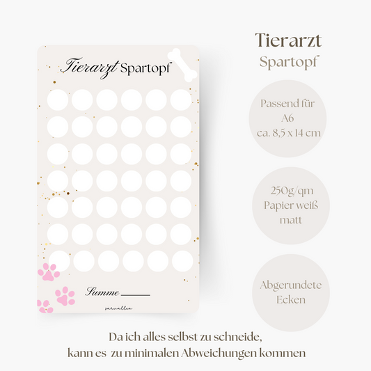 Tierarzt Spartopf