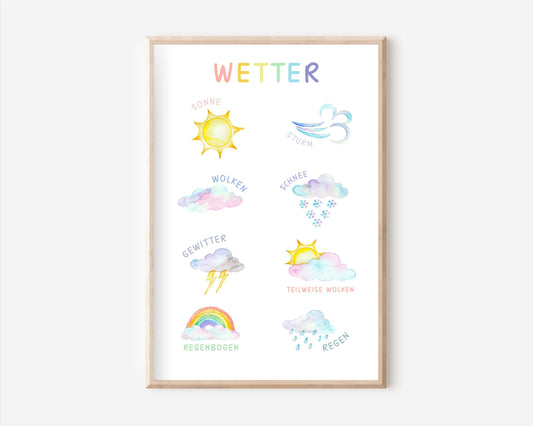 Wetter Poster | Kinderzimmer