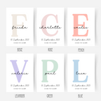 Geburtsposter personalisiert A4