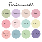 Buchstaben Poster personalisiert A4