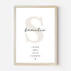 Familienposter personalisiert A4
