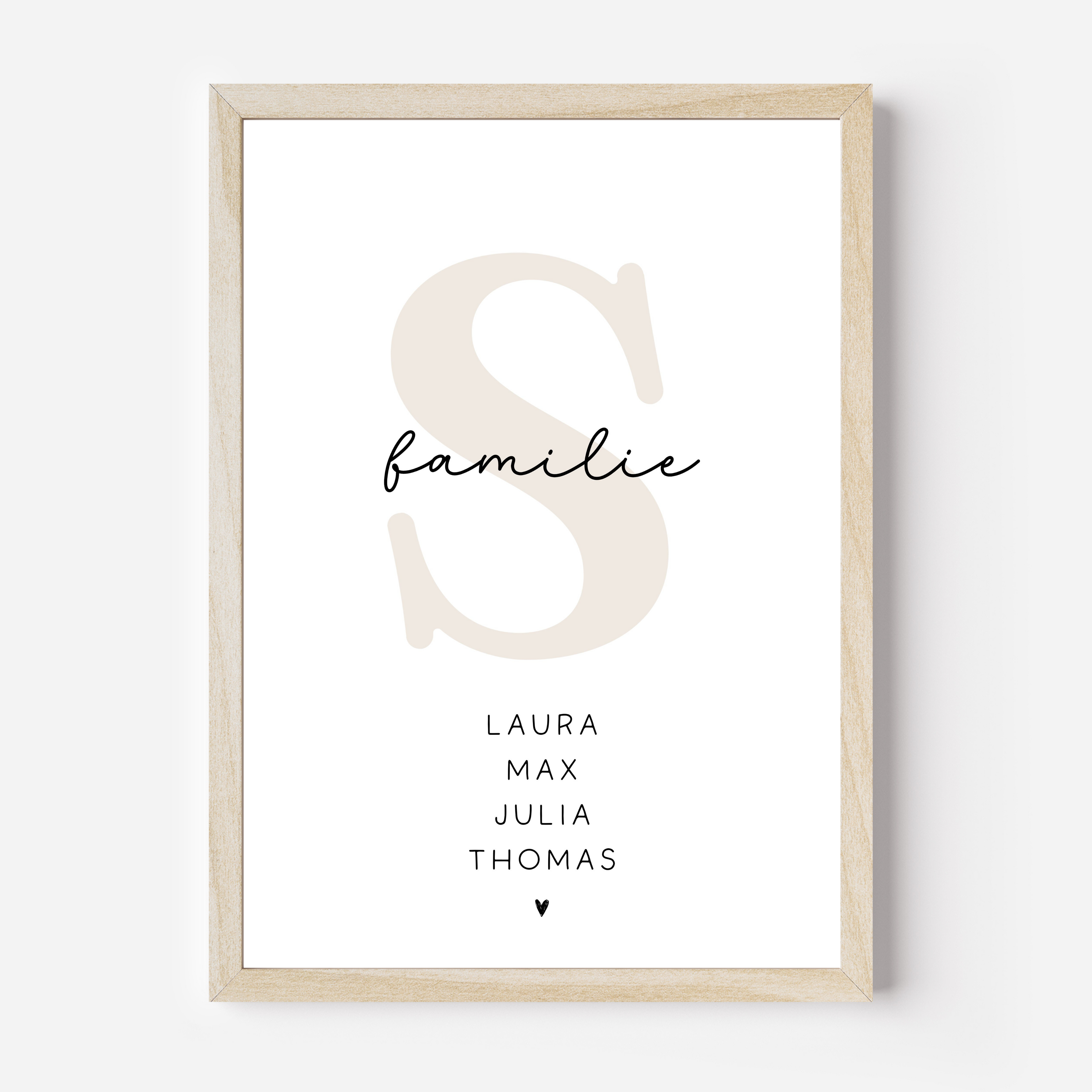 Familienposter personalisiert A4