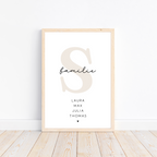 Familienposter personalisiert A4