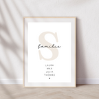 Familienposter personalisiert A4