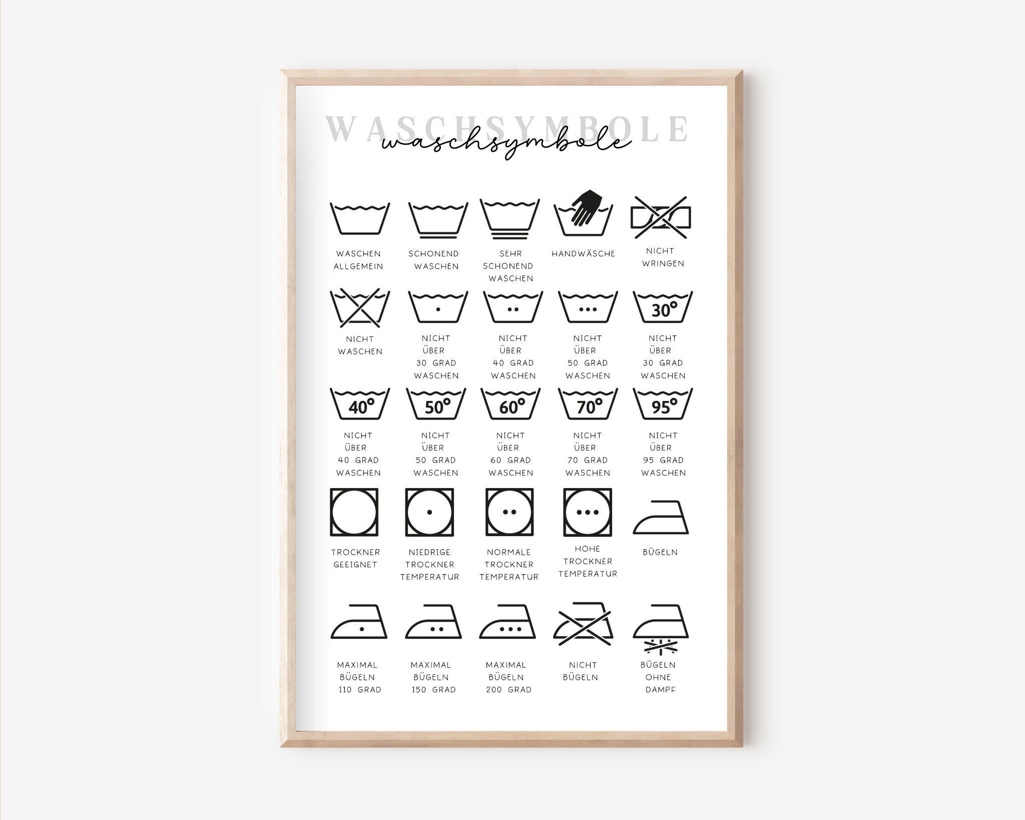 Waschsymbole | Typografie